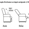 Comfort plus Mini Kleine taille - 1 motor